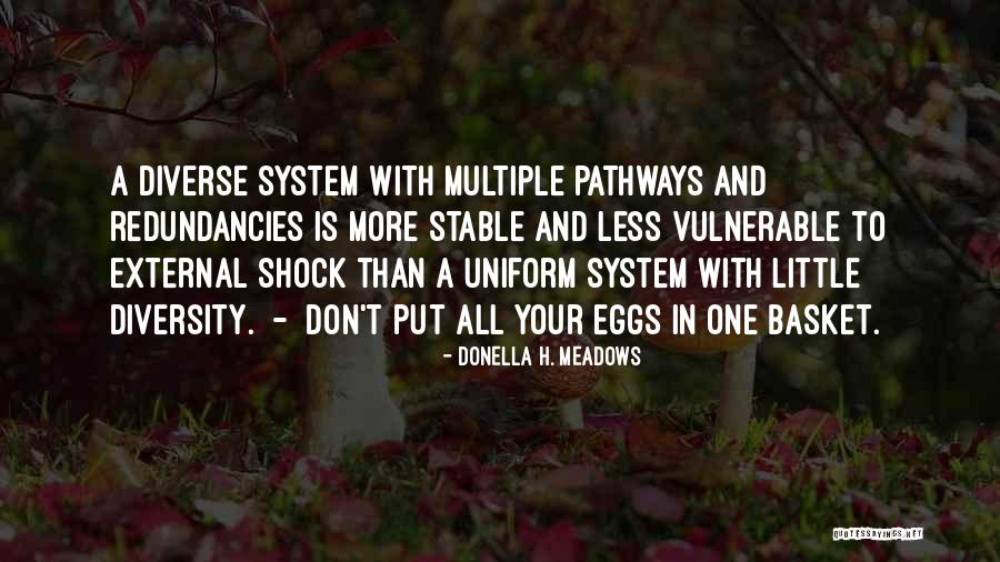 73742 Quotes By Donella H. Meadows 73742 Quotes By Donella H. Meadows