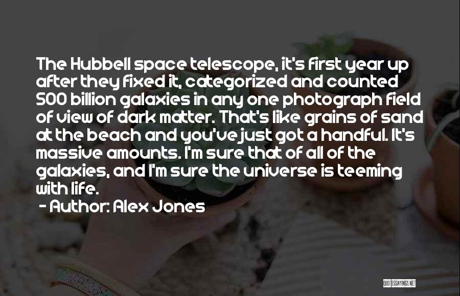 Alex Jones Quotes: The Hubbell Space Telescope, It's First Year Up After They Fixed It, Categorized And Counted 500 Billion Galaxies In Any