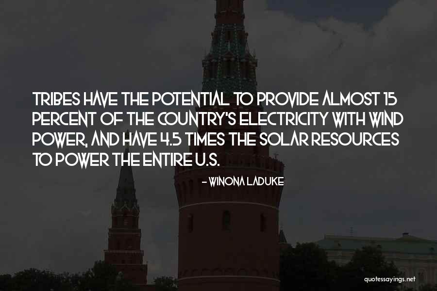 75006 Quotes By Winona LaDuke 75006 Quotes By Winona LaDuke