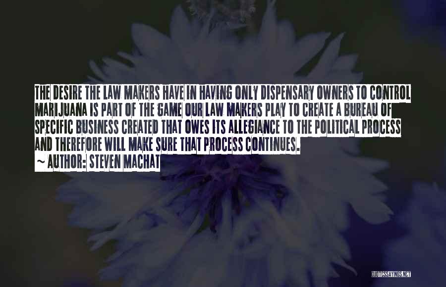 Steven Machat Quotes: The Desire The Law Makers Have In Having Only Dispensary Owners To Control Marijuana Is Part Of The Game Our