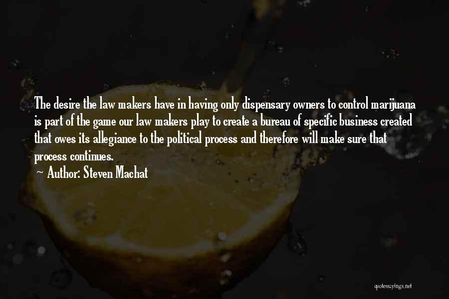 Steven Machat Quotes: The Desire The Law Makers Have In Having Only Dispensary Owners To Control Marijuana Is Part Of The Game Our