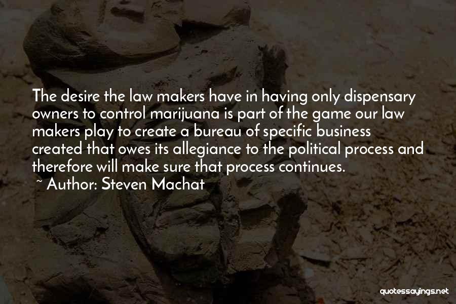 Steven Machat Quotes: The Desire The Law Makers Have In Having Only Dispensary Owners To Control Marijuana Is Part Of The Game Our