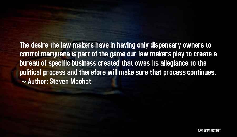 Steven Machat Quotes: The Desire The Law Makers Have In Having Only Dispensary Owners To Control Marijuana Is Part Of The Game Our