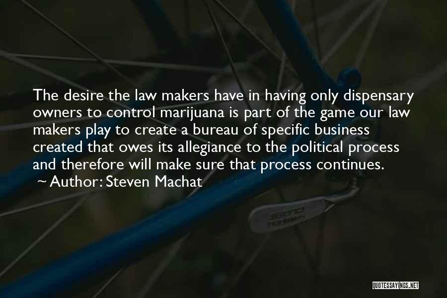 Steven Machat Quotes: The Desire The Law Makers Have In Having Only Dispensary Owners To Control Marijuana Is Part Of The Game Our