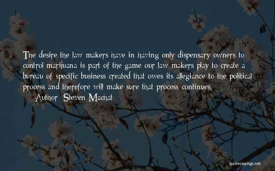 Steven Machat Quotes: The Desire The Law Makers Have In Having Only Dispensary Owners To Control Marijuana Is Part Of The Game Our