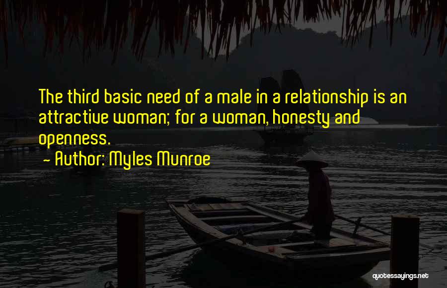 Myles Munroe Quotes: The Third Basic Need Of A Male In A Relationship Is An Attractive Woman; For A Woman, Honesty And Openness.