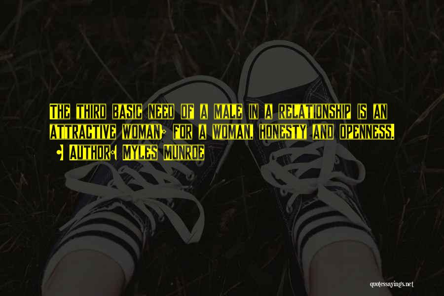 Myles Munroe Quotes: The Third Basic Need Of A Male In A Relationship Is An Attractive Woman; For A Woman, Honesty And Openness.