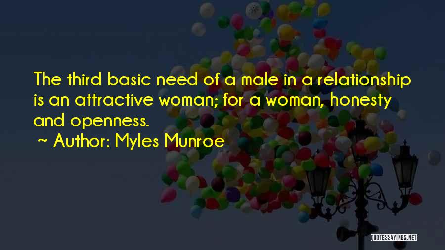 Myles Munroe Quotes: The Third Basic Need Of A Male In A Relationship Is An Attractive Woman; For A Woman, Honesty And Openness.