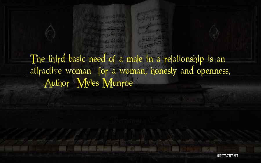 Myles Munroe Quotes: The Third Basic Need Of A Male In A Relationship Is An Attractive Woman; For A Woman, Honesty And Openness.