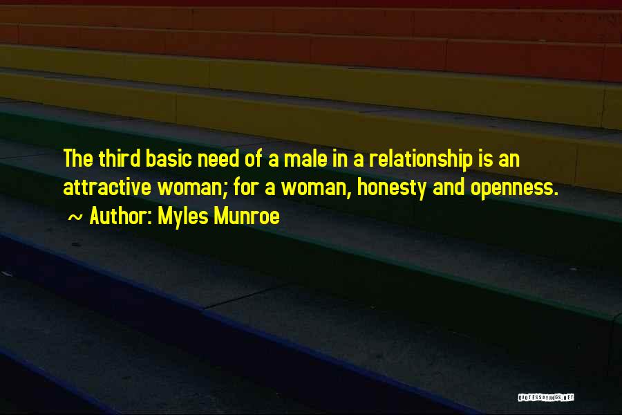 Myles Munroe Quotes: The Third Basic Need Of A Male In A Relationship Is An Attractive Woman; For A Woman, Honesty And Openness.