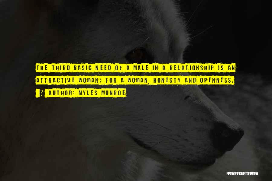 Myles Munroe Quotes: The Third Basic Need Of A Male In A Relationship Is An Attractive Woman; For A Woman, Honesty And Openness.