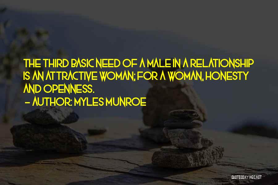 Myles Munroe Quotes: The Third Basic Need Of A Male In A Relationship Is An Attractive Woman; For A Woman, Honesty And Openness.