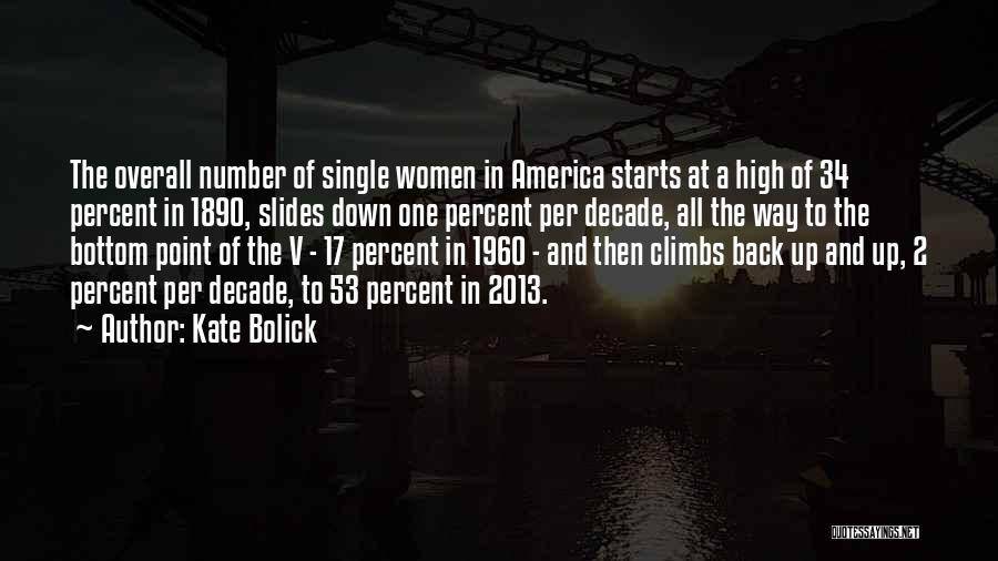 Kate Bolick Quotes: The Overall Number Of Single Women In America Starts At A High Of 34 Percent In 1890, Slides Down One