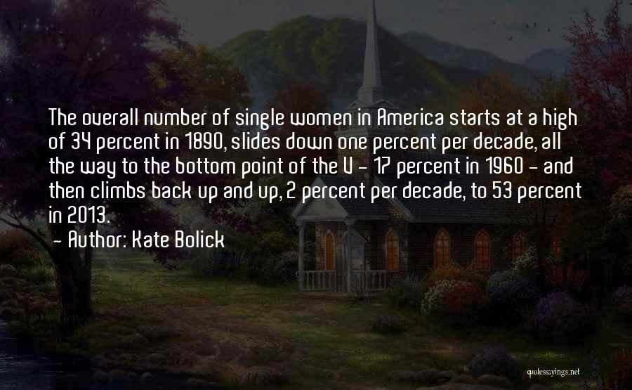 Kate Bolick Quotes: The Overall Number Of Single Women In America Starts At A High Of 34 Percent In 1890, Slides Down One