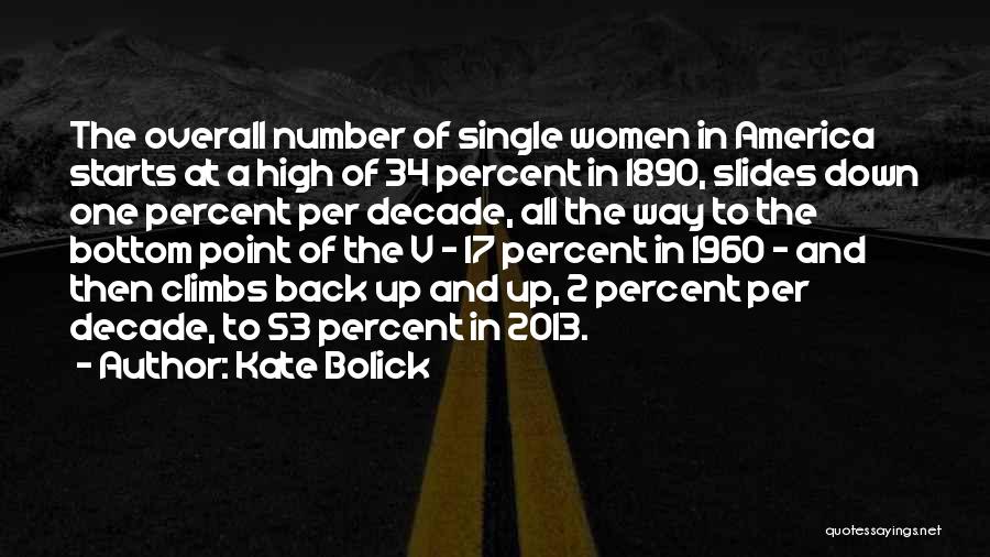 Kate Bolick Quotes: The Overall Number Of Single Women In America Starts At A High Of 34 Percent In 1890, Slides Down One