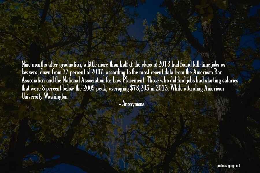 78 Quotes By Anonymous 78 Quotes By Anonymous