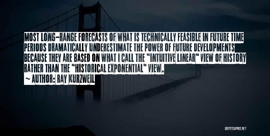 Ray Kurzweil Quotes: Most Long-range Forecasts Of What Is Technically Feasible In Future Time Periods Dramatically Underestimate The Power Of Future Developments Because