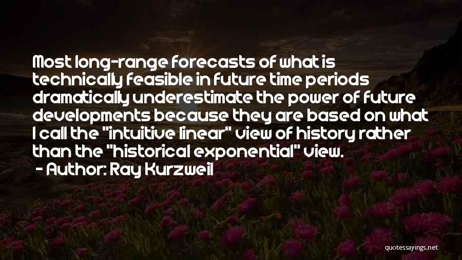 Ray Kurzweil Quotes: Most Long-range Forecasts Of What Is Technically Feasible In Future Time Periods Dramatically Underestimate The Power Of Future Developments Because