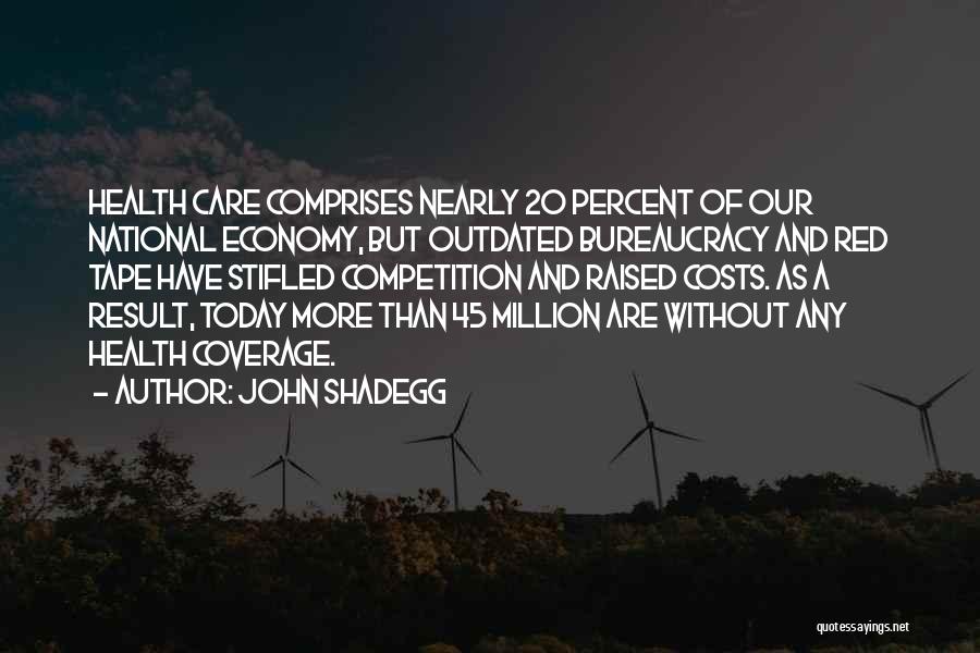 John Shadegg Quotes: Health Care Comprises Nearly 20 Percent Of Our National Economy, But Outdated Bureaucracy And Red Tape Have Stifled Competition And