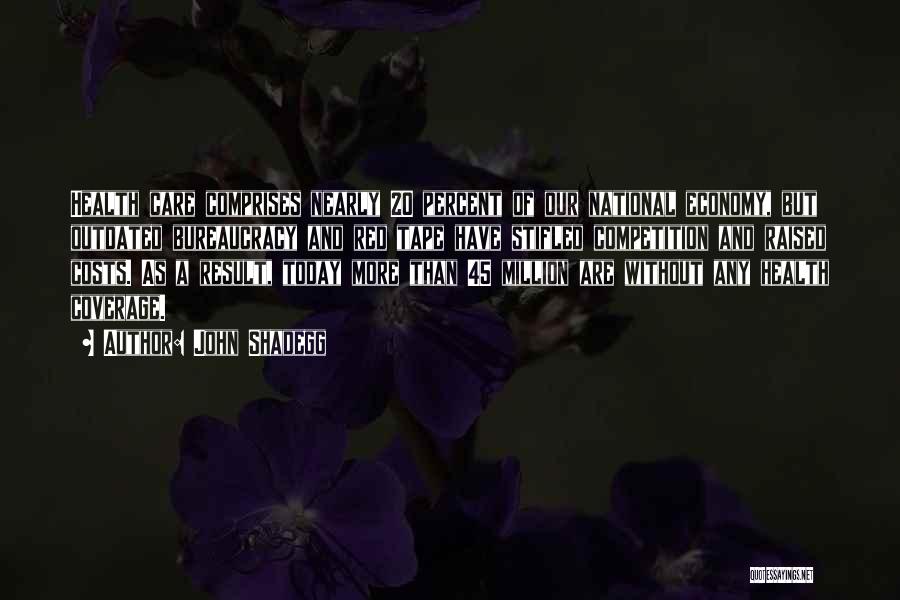 John Shadegg Quotes: Health Care Comprises Nearly 20 Percent Of Our National Economy, But Outdated Bureaucracy And Red Tape Have Stifled Competition And