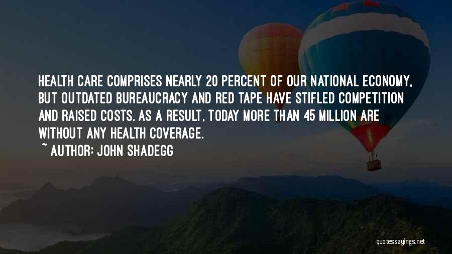 John Shadegg Quotes: Health Care Comprises Nearly 20 Percent Of Our National Economy, But Outdated Bureaucracy And Red Tape Have Stifled Competition And