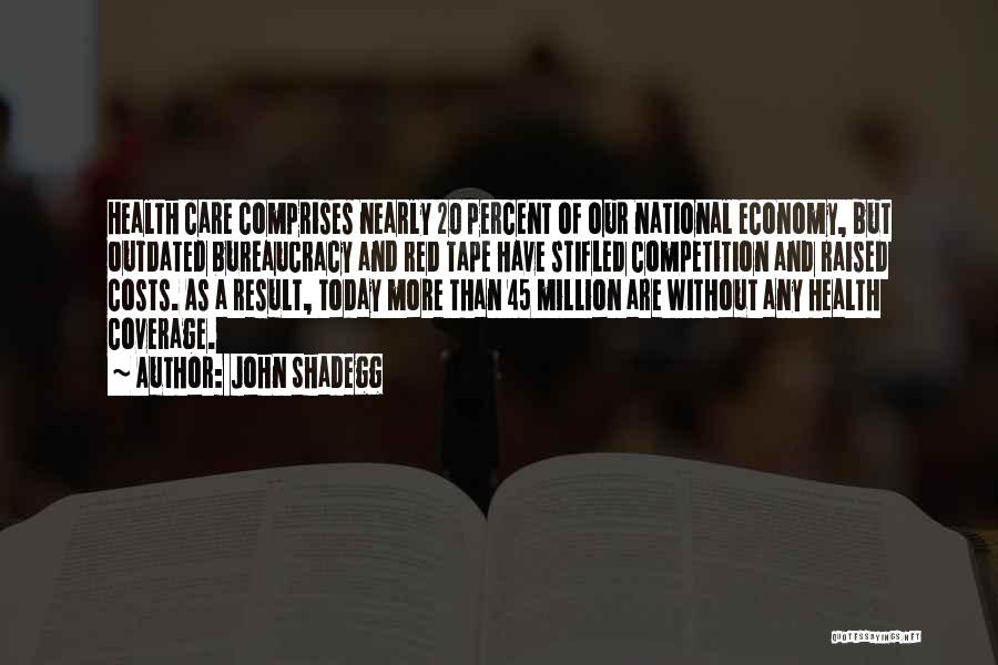 John Shadegg Quotes: Health Care Comprises Nearly 20 Percent Of Our National Economy, But Outdated Bureaucracy And Red Tape Have Stifled Competition And