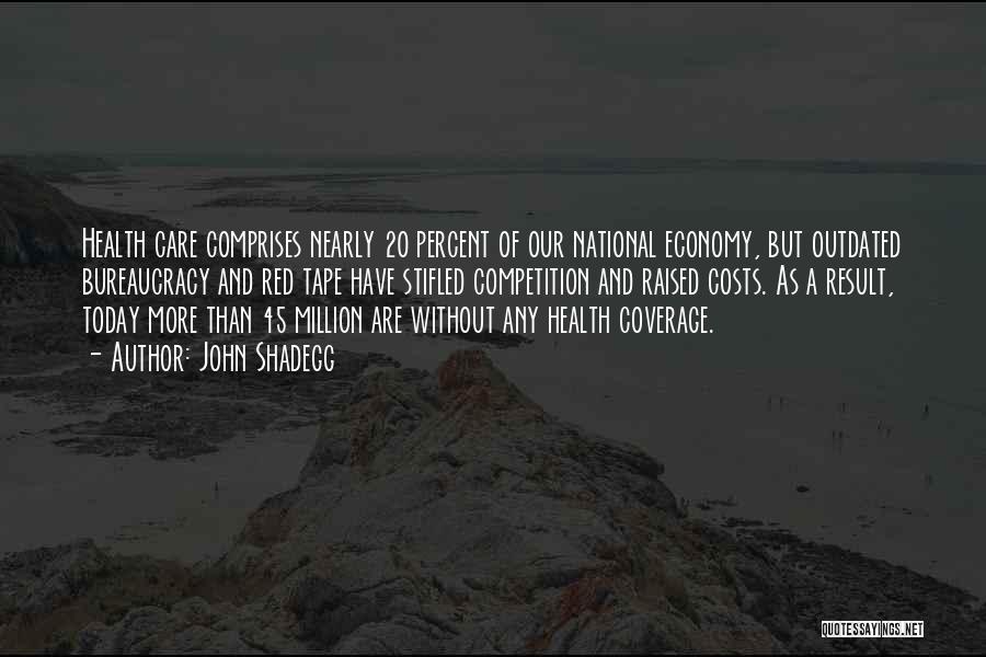 John Shadegg Quotes: Health Care Comprises Nearly 20 Percent Of Our National Economy, But Outdated Bureaucracy And Red Tape Have Stifled Competition And