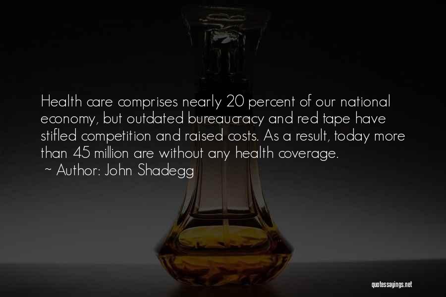 John Shadegg Quotes: Health Care Comprises Nearly 20 Percent Of Our National Economy, But Outdated Bureaucracy And Red Tape Have Stifled Competition And