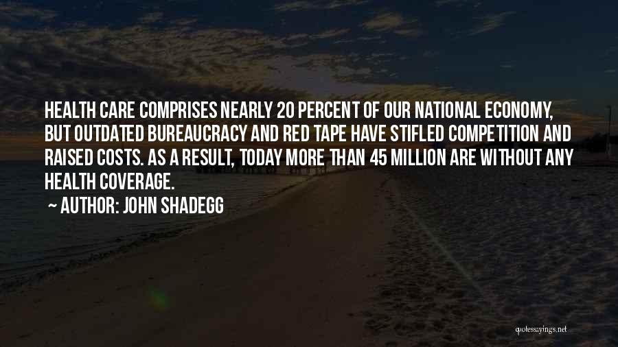 John Shadegg Quotes: Health Care Comprises Nearly 20 Percent Of Our National Economy, But Outdated Bureaucracy And Red Tape Have Stifled Competition And