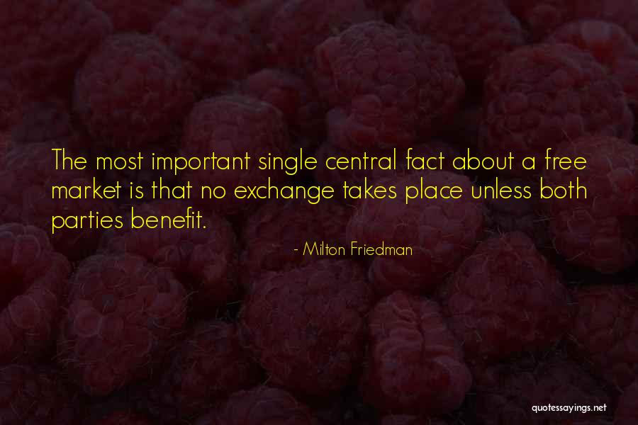8 8 88 Rally Quotes By Milton Friedman 8 8 88 Rally Quotes By Milton Friedman
