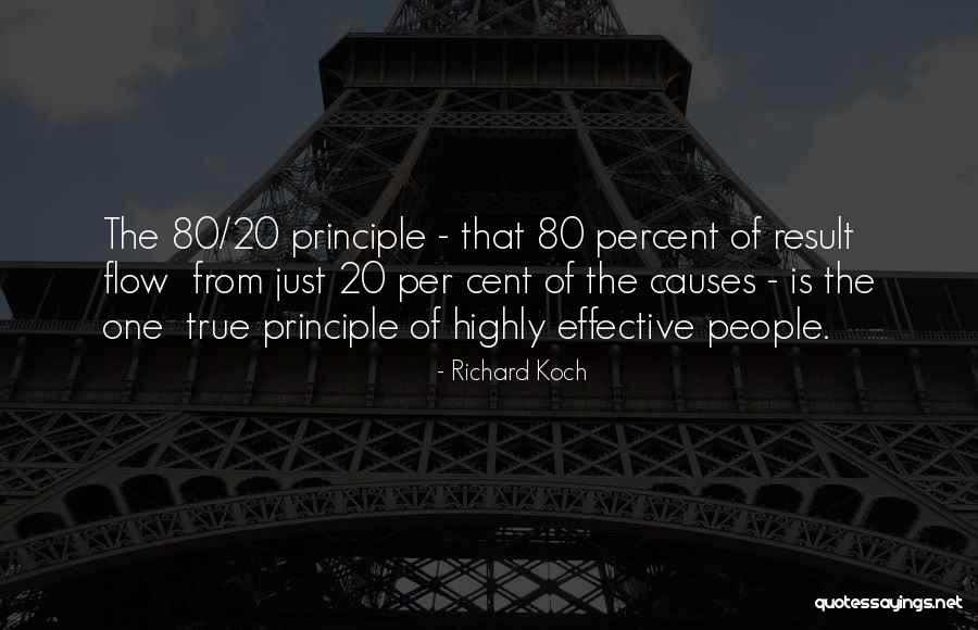 80 20 Principle Quotes By Richard Koch