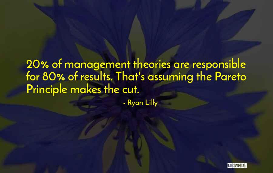 80 20 Principle Quotes By Ryan Lilly