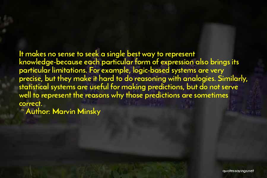 Marvin Minsky Quotes: It Makes No Sense To Seek A Single Best Way To Represent Knowledge-because Each Particular Form Of Expression Also Brings