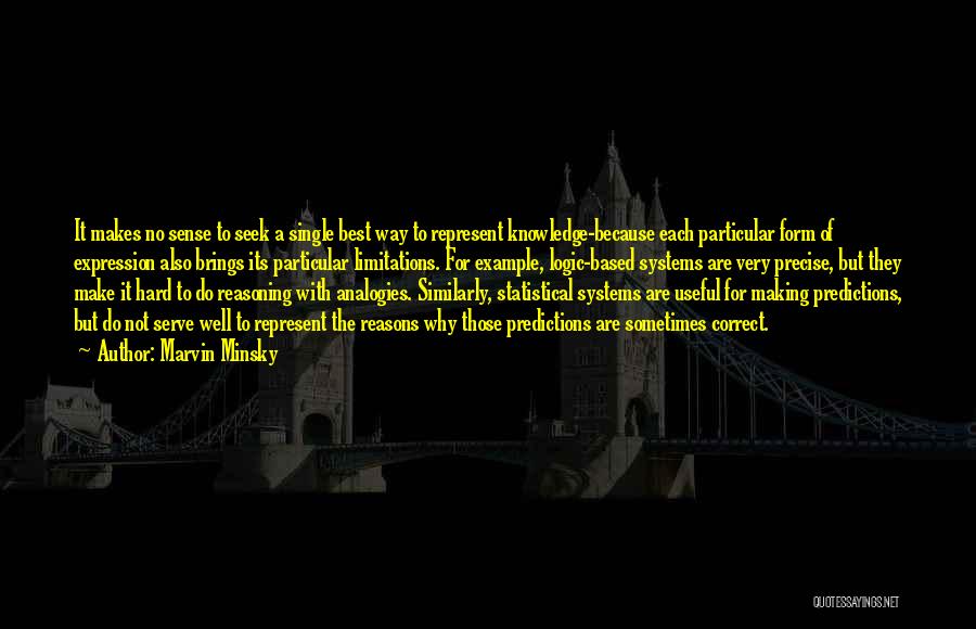 Marvin Minsky Quotes: It Makes No Sense To Seek A Single Best Way To Represent Knowledge-because Each Particular Form Of Expression Also Brings