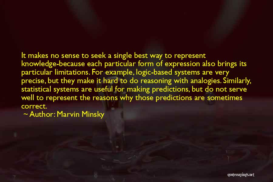 Marvin Minsky Quotes: It Makes No Sense To Seek A Single Best Way To Represent Knowledge-because Each Particular Form Of Expression Also Brings