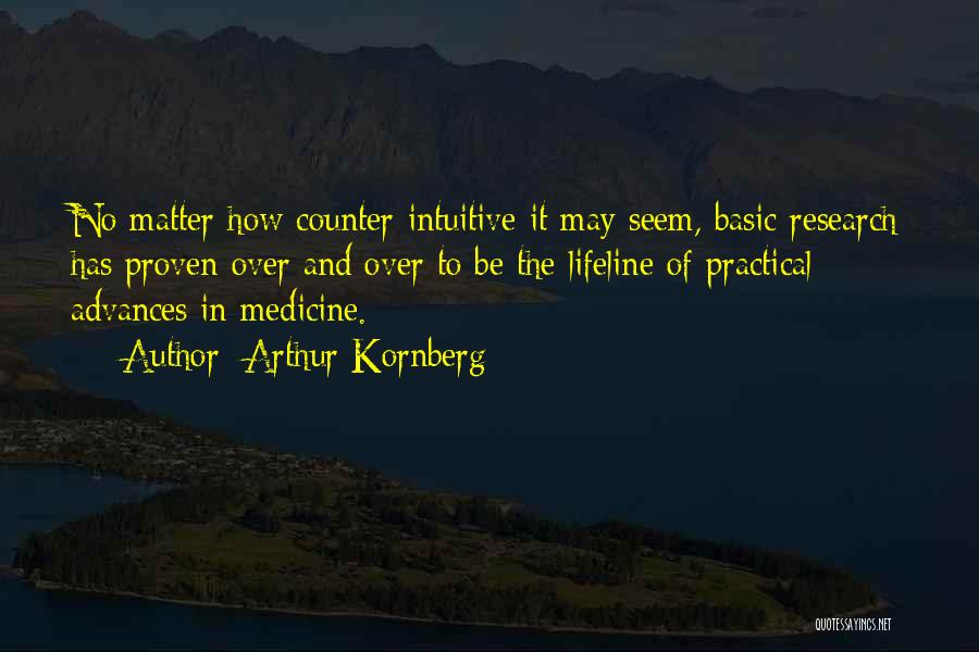 Arthur Kornberg Quotes: No Matter How Counter-intuitive It May Seem, Basic Research Has Proven Over And Over To Be The Lifeline Of Practical