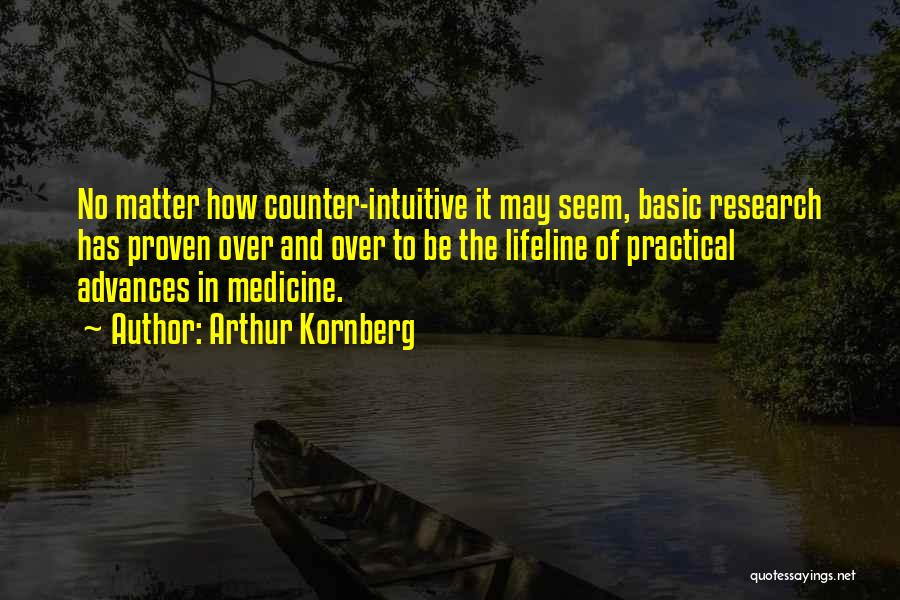 Arthur Kornberg Quotes: No Matter How Counter-intuitive It May Seem, Basic Research Has Proven Over And Over To Be The Lifeline Of Practical