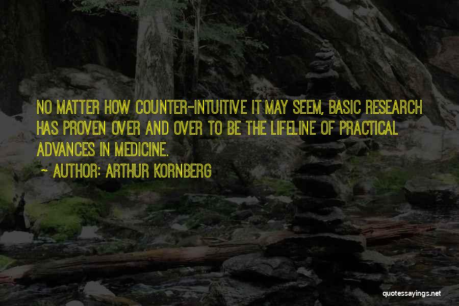 Arthur Kornberg Quotes: No Matter How Counter-intuitive It May Seem, Basic Research Has Proven Over And Over To Be The Lifeline Of Practical