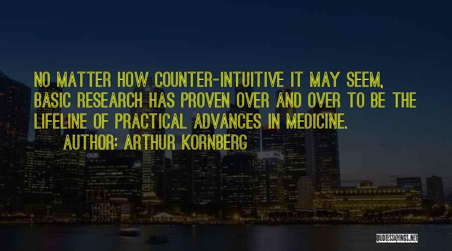 Arthur Kornberg Quotes: No Matter How Counter-intuitive It May Seem, Basic Research Has Proven Over And Over To Be The Lifeline Of Practical