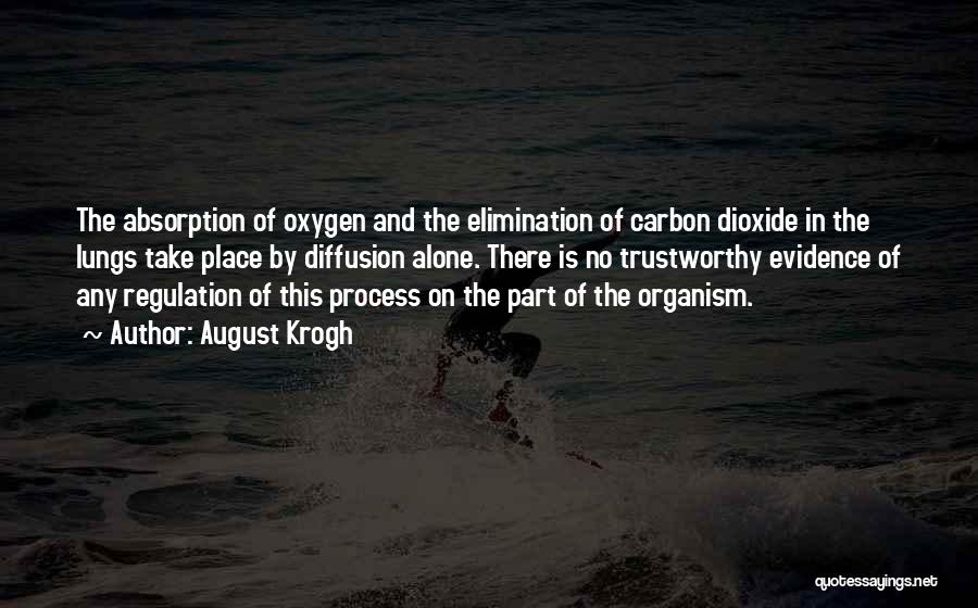 August Krogh Quotes: The Absorption Of Oxygen And The Elimination Of Carbon Dioxide In The Lungs Take Place By Diffusion Alone. There Is