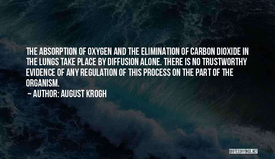 August Krogh Quotes: The Absorption Of Oxygen And The Elimination Of Carbon Dioxide In The Lungs Take Place By Diffusion Alone. There Is