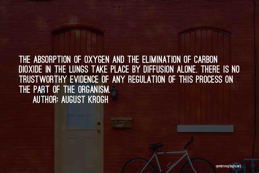 August Krogh Quotes: The Absorption Of Oxygen And The Elimination Of Carbon Dioxide In The Lungs Take Place By Diffusion Alone. There Is