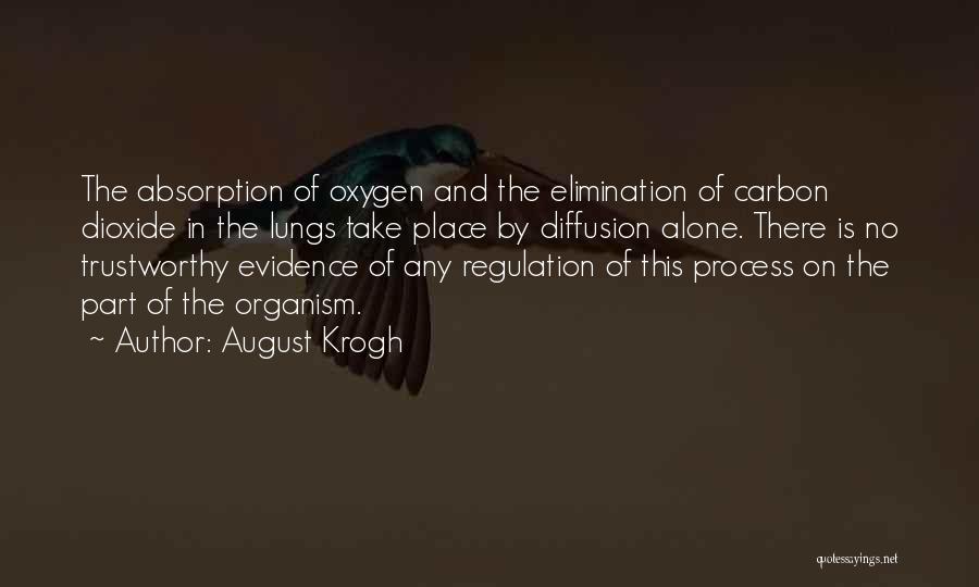 August Krogh Quotes: The Absorption Of Oxygen And The Elimination Of Carbon Dioxide In The Lungs Take Place By Diffusion Alone. There Is