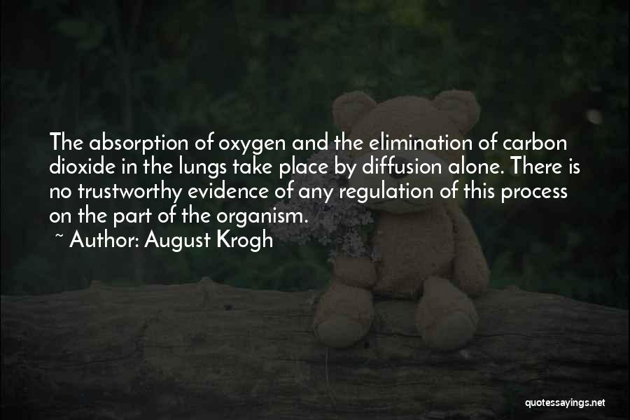 August Krogh Quotes: The Absorption Of Oxygen And The Elimination Of Carbon Dioxide In The Lungs Take Place By Diffusion Alone. There Is