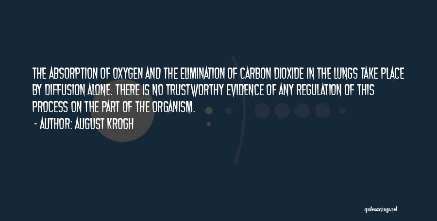 August Krogh Quotes: The Absorption Of Oxygen And The Elimination Of Carbon Dioxide In The Lungs Take Place By Diffusion Alone. There Is