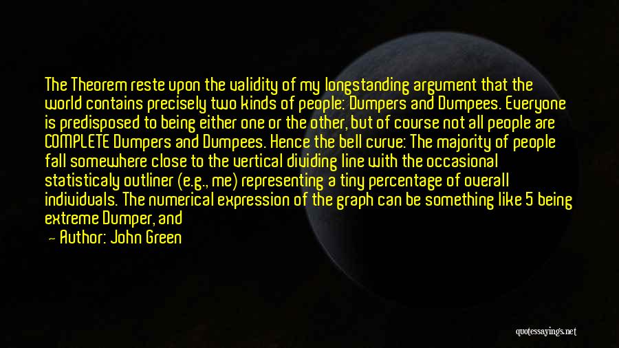 John Green Quotes: The Theorem Reste Upon The Validity Of My Longstanding Argument That The World Contains Precisely Two Kinds Of People: Dumpers