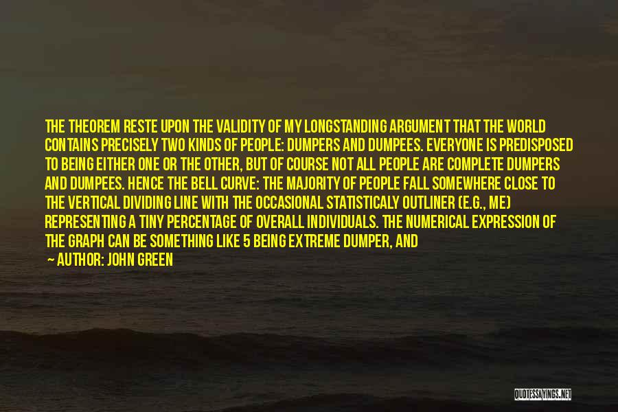 John Green Quotes: The Theorem Reste Upon The Validity Of My Longstanding Argument That The World Contains Precisely Two Kinds Of People: Dumpers