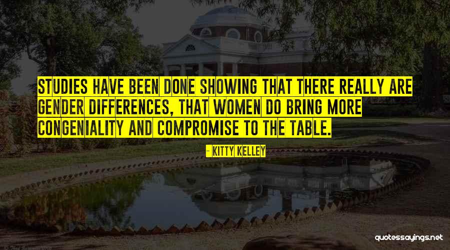 826 Area Quotes By Kitty Kelley 826 Area Quotes By Kitty Kelley