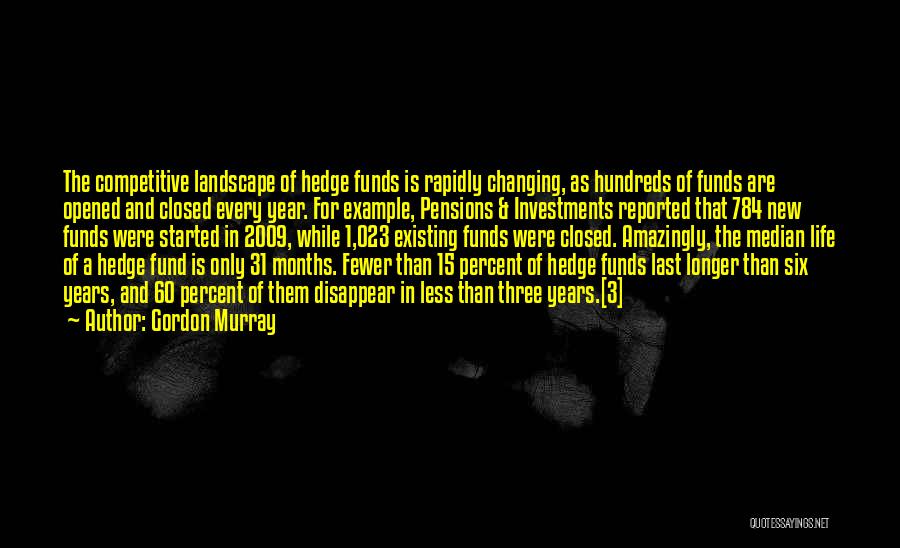 Gordon Murray Quotes: The Competitive Landscape Of Hedge Funds Is Rapidly Changing, As Hundreds Of Funds Are Opened And Closed Every Year. For