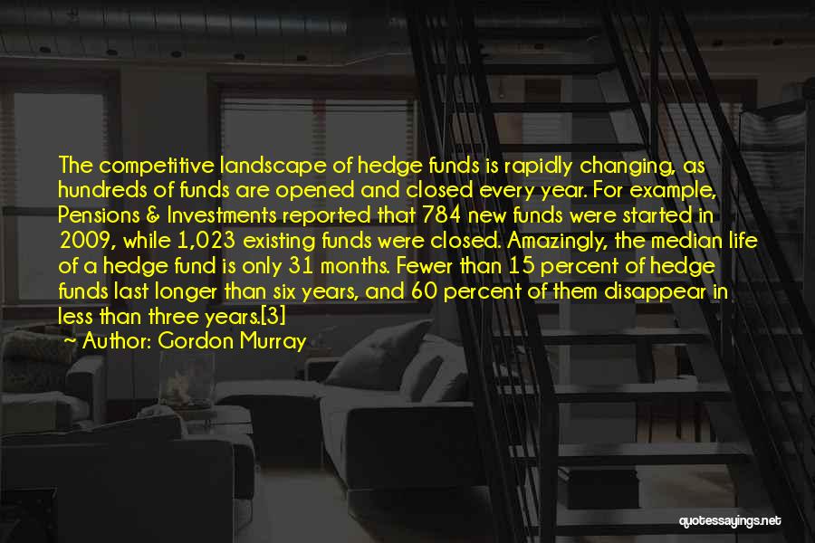 Gordon Murray Quotes: The Competitive Landscape Of Hedge Funds Is Rapidly Changing, As Hundreds Of Funds Are Opened And Closed Every Year. For